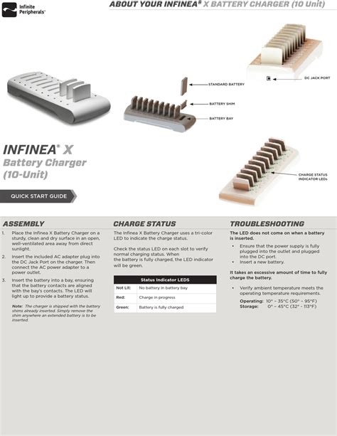 Infinea X User Manual Rev A 